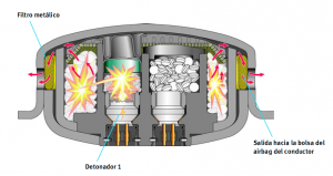 Detonación_airbag_conductor_primera_etapa